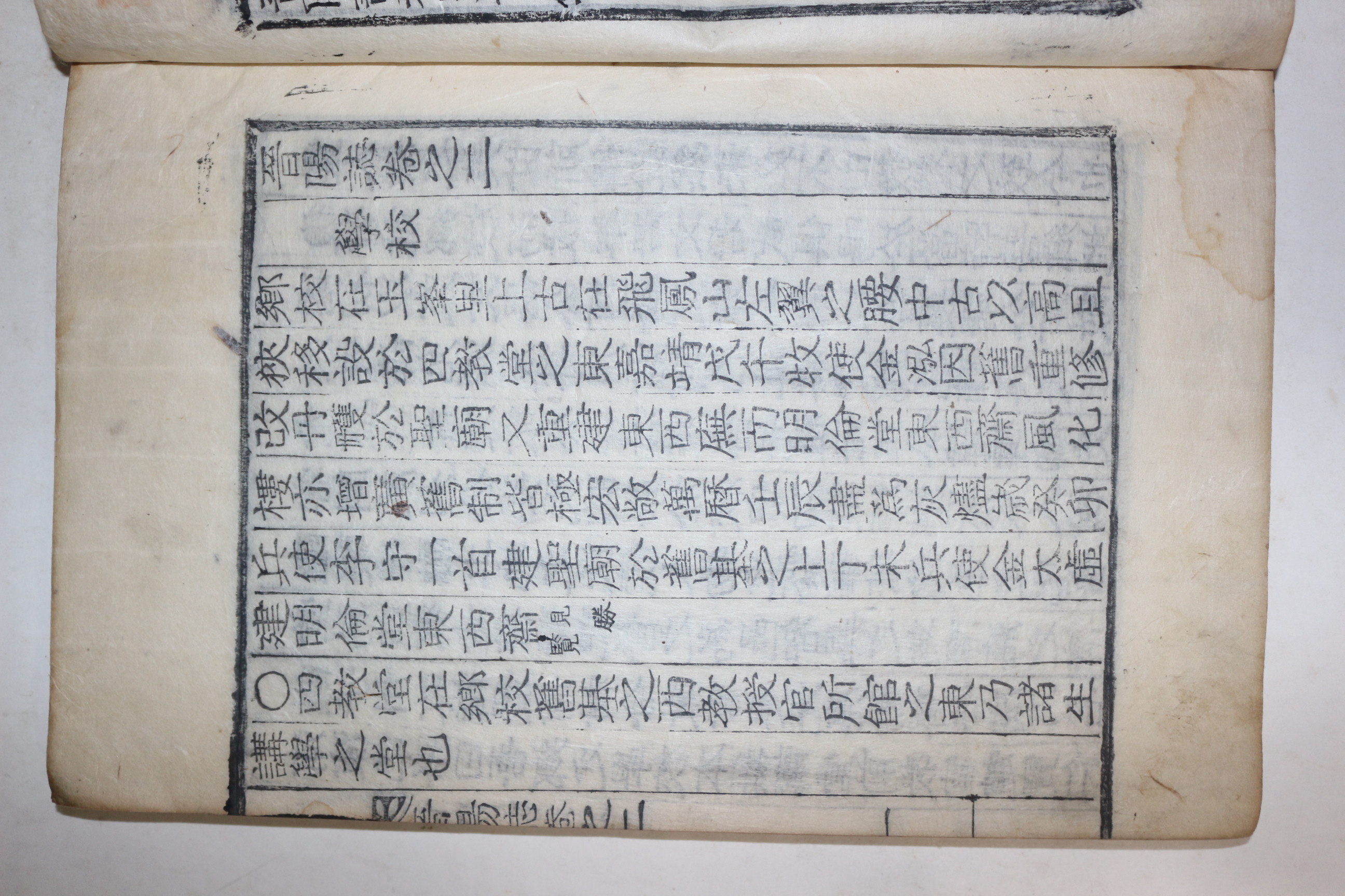 1932년 목활자본 진주간행 진주지리지 진양지(晋陽誌) 권1,2  2책