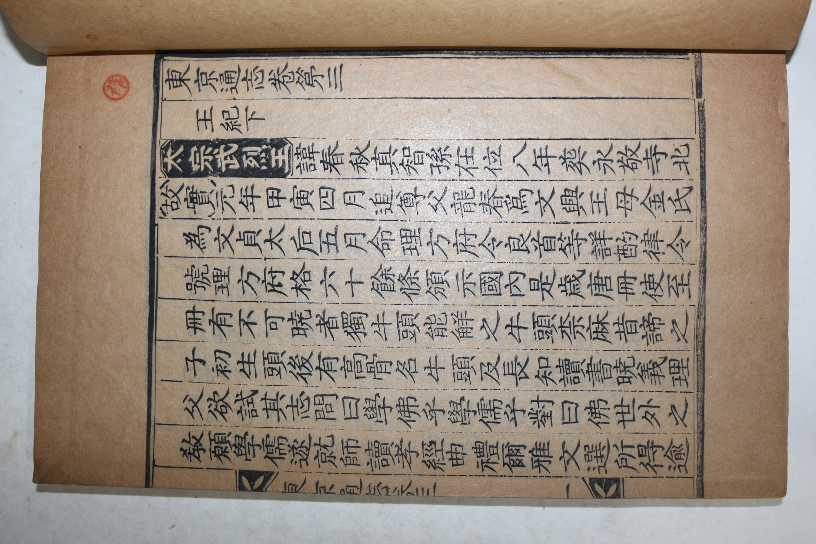 1933년 목판본 경주지리지인 동경통지(東京通志) 7책완질