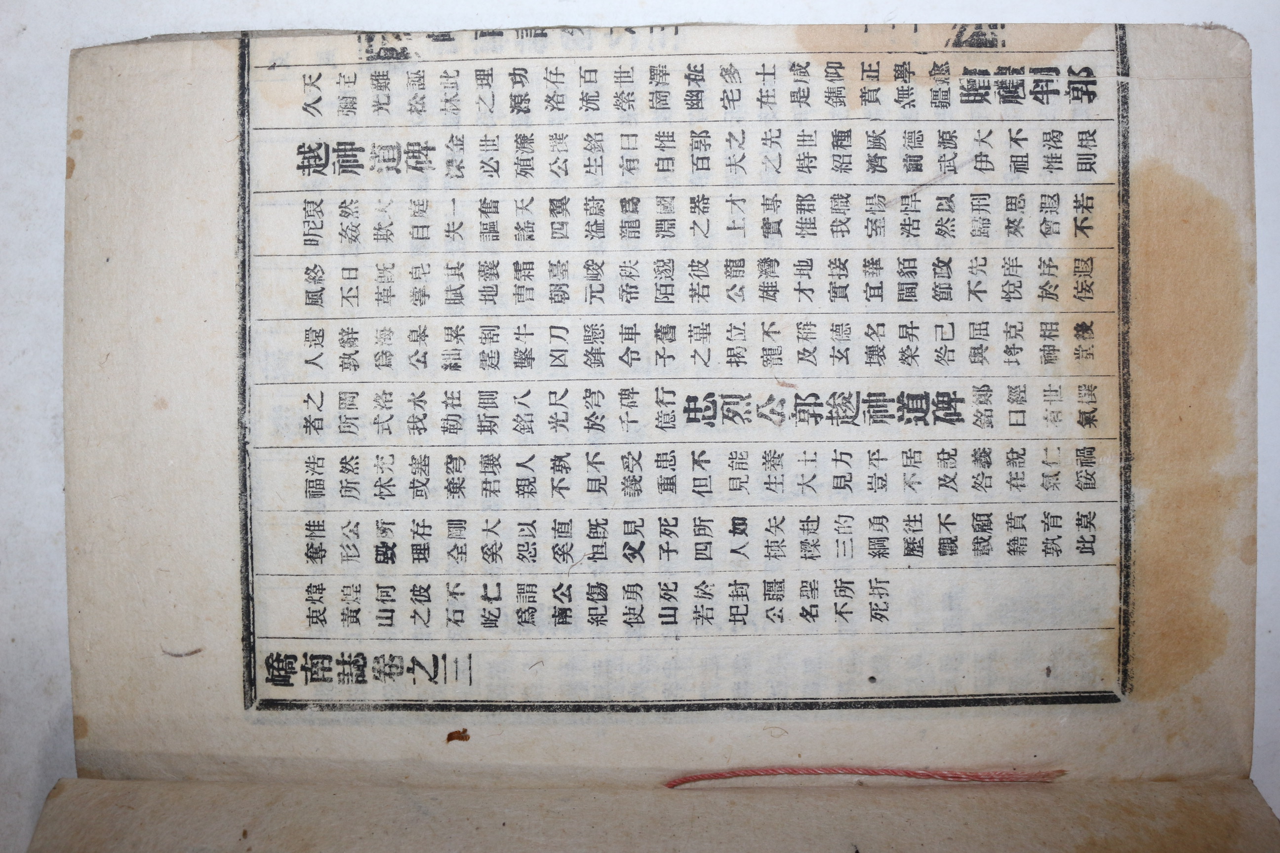 1940년 대구간행 교남지(嶠南誌) 대구,달성,현풍 1책