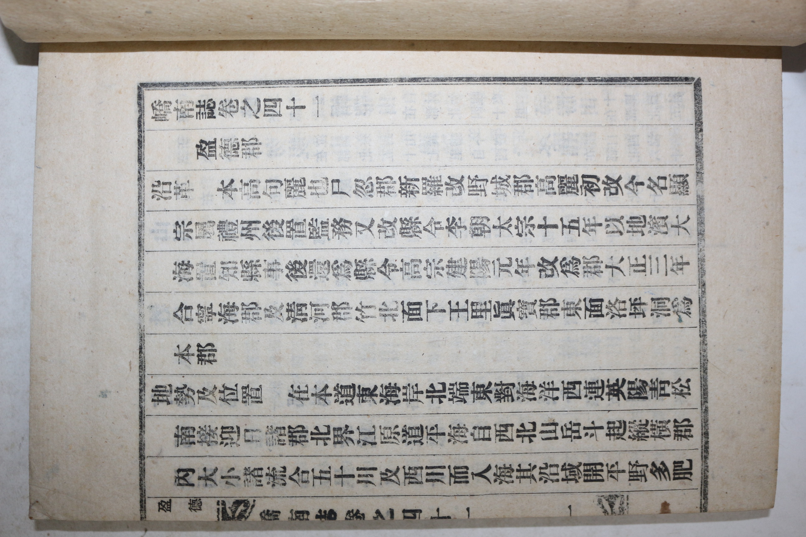 1940년 대구간행 교남지(嶠南誌) 울산,영해,남해,양산,언양 1책